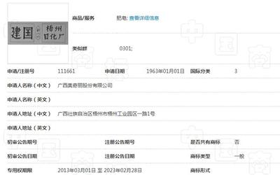 昔日王者跌落神壇？田七牙膏“工廠(chǎng)+商標(biāo)”打包起拍，折射國(guó)貨老品牌轉(zhuǎn)型之困