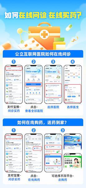 支付寶健康防疫專區(qū)上線，一站式服務(wù)賦能全民健康