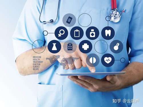 醫(yī)療衛(wèi)生行業(yè)如何選擇商標(biāo)注冊類別——聚焦藥品互聯(lián)網(wǎng)信息服務(wù)